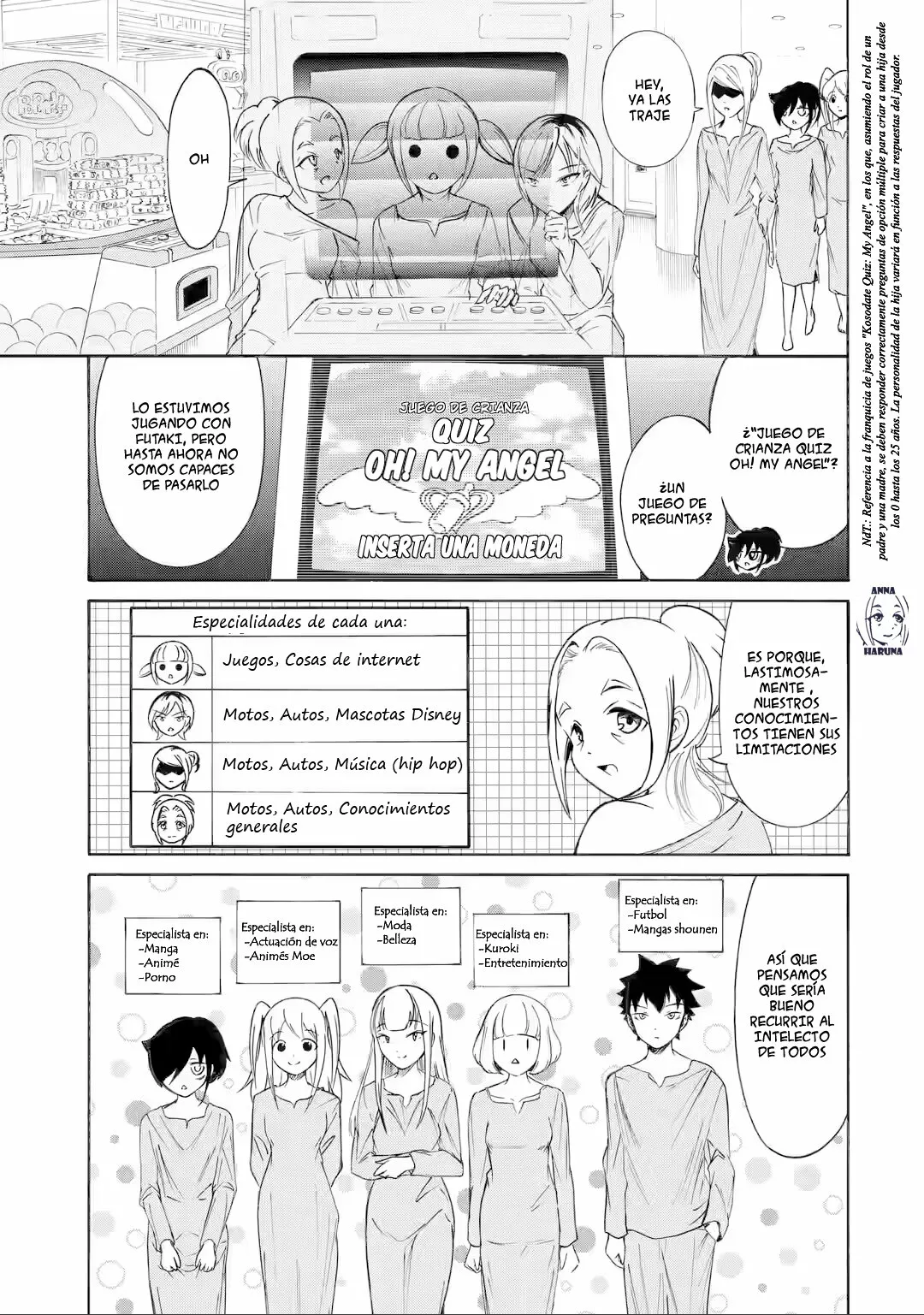 Página 3 del Manga