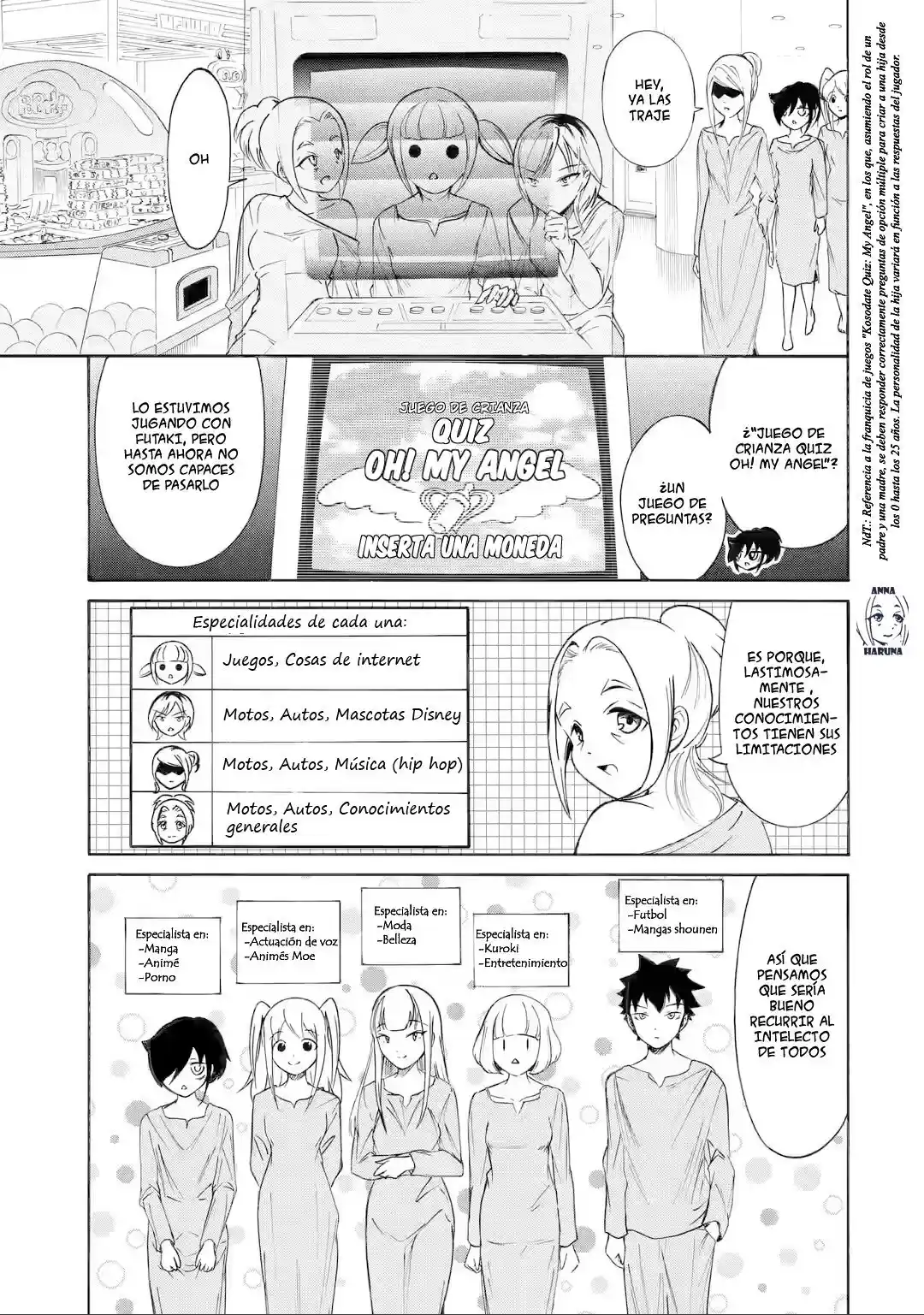 Página 3 del Manga
