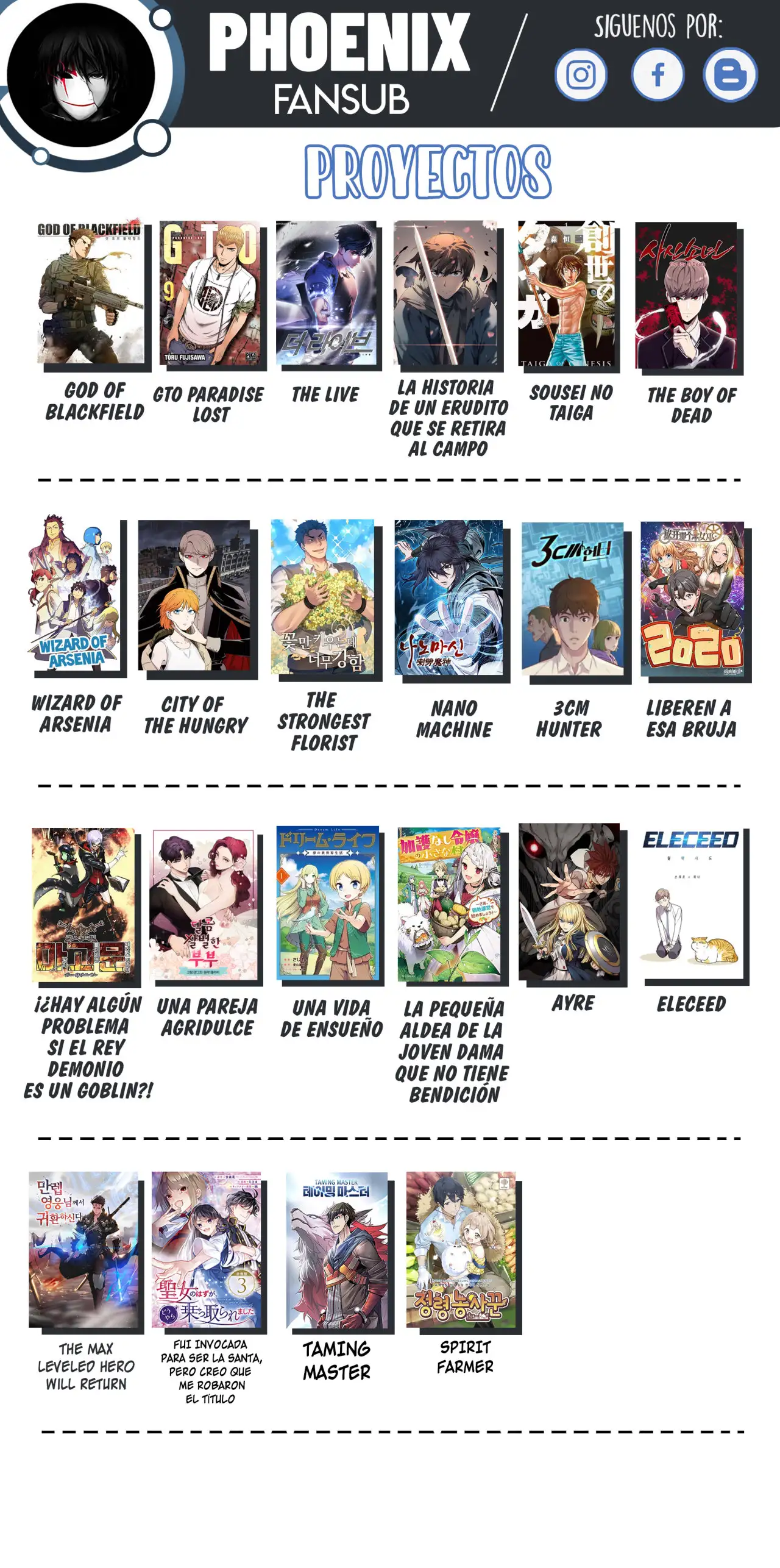 Página 77 del Manga
