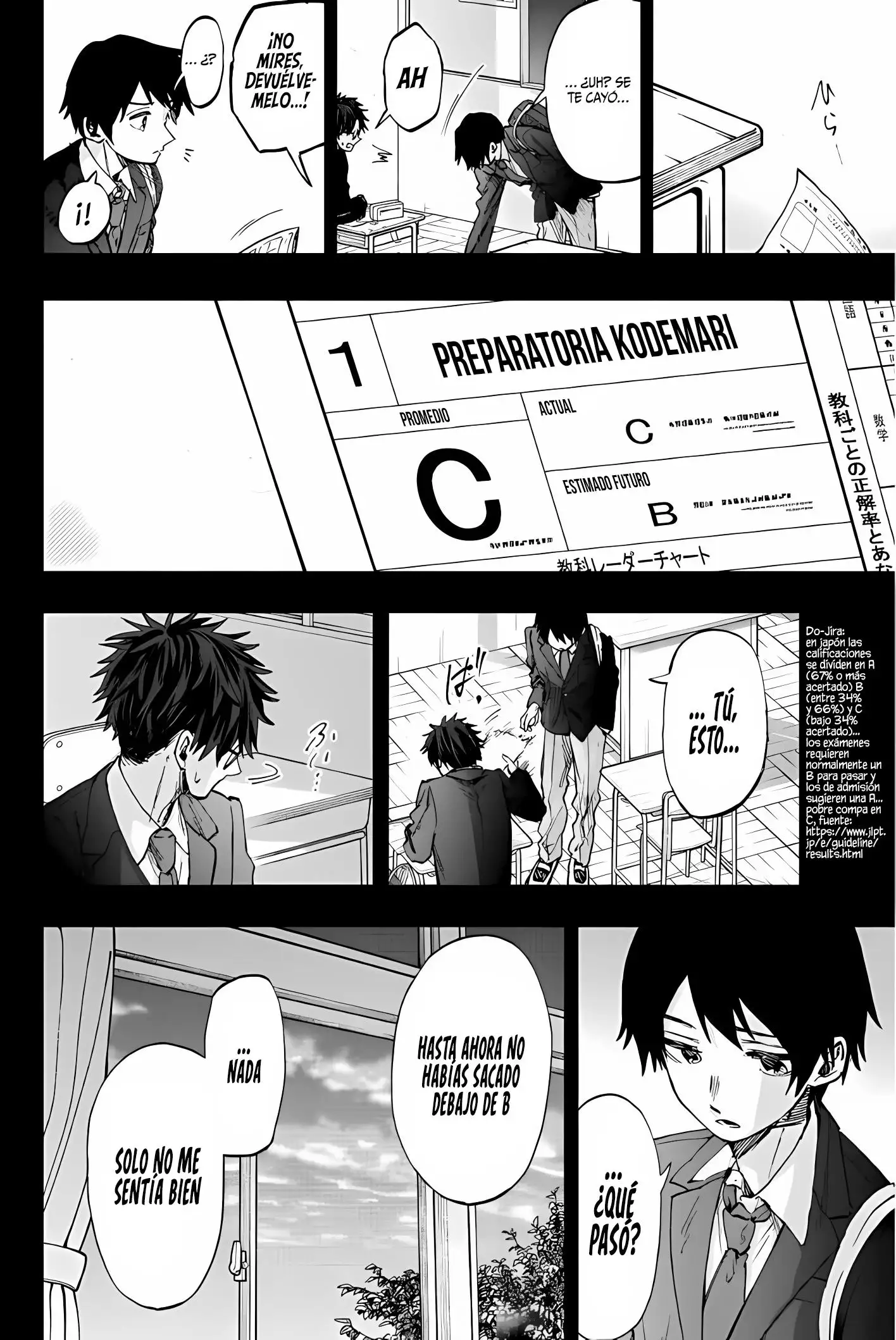 Página 8 del Manga