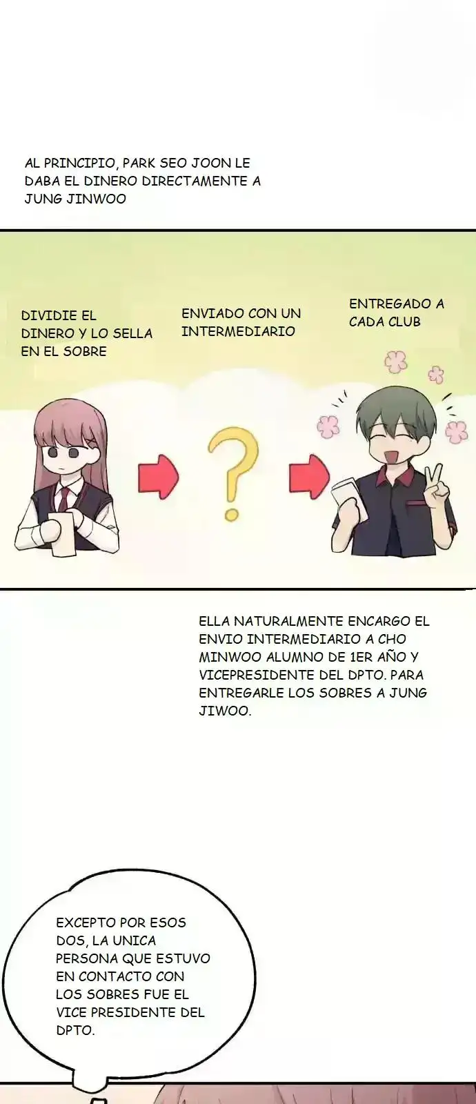 Página 48 del Manga