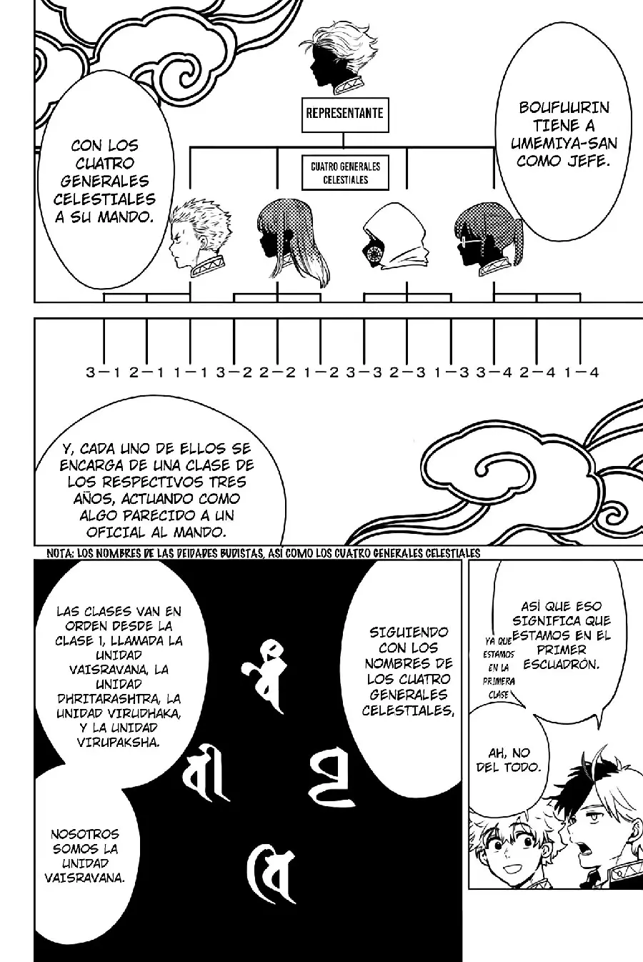 Página 165 del Manga