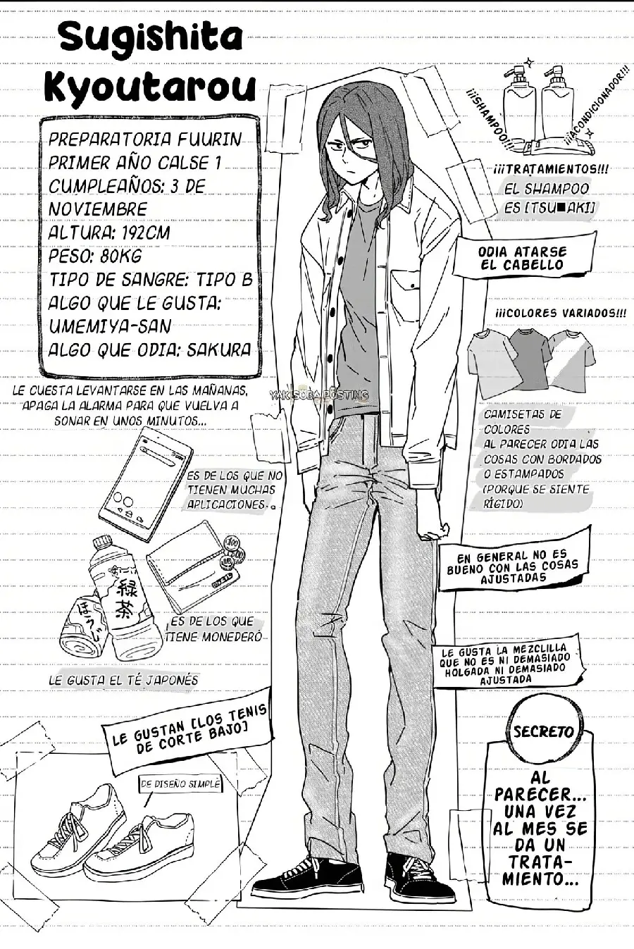 Página 175 del Manga