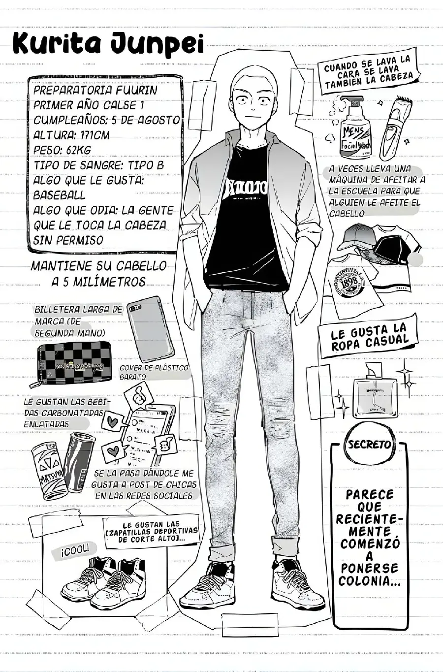 Página 177 del Manga