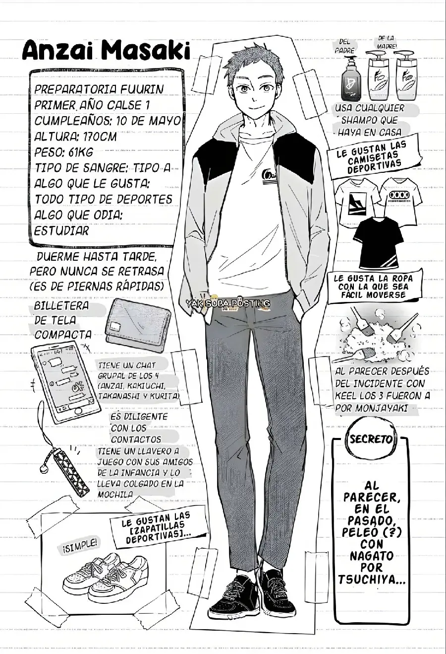 Página 180 del Manga