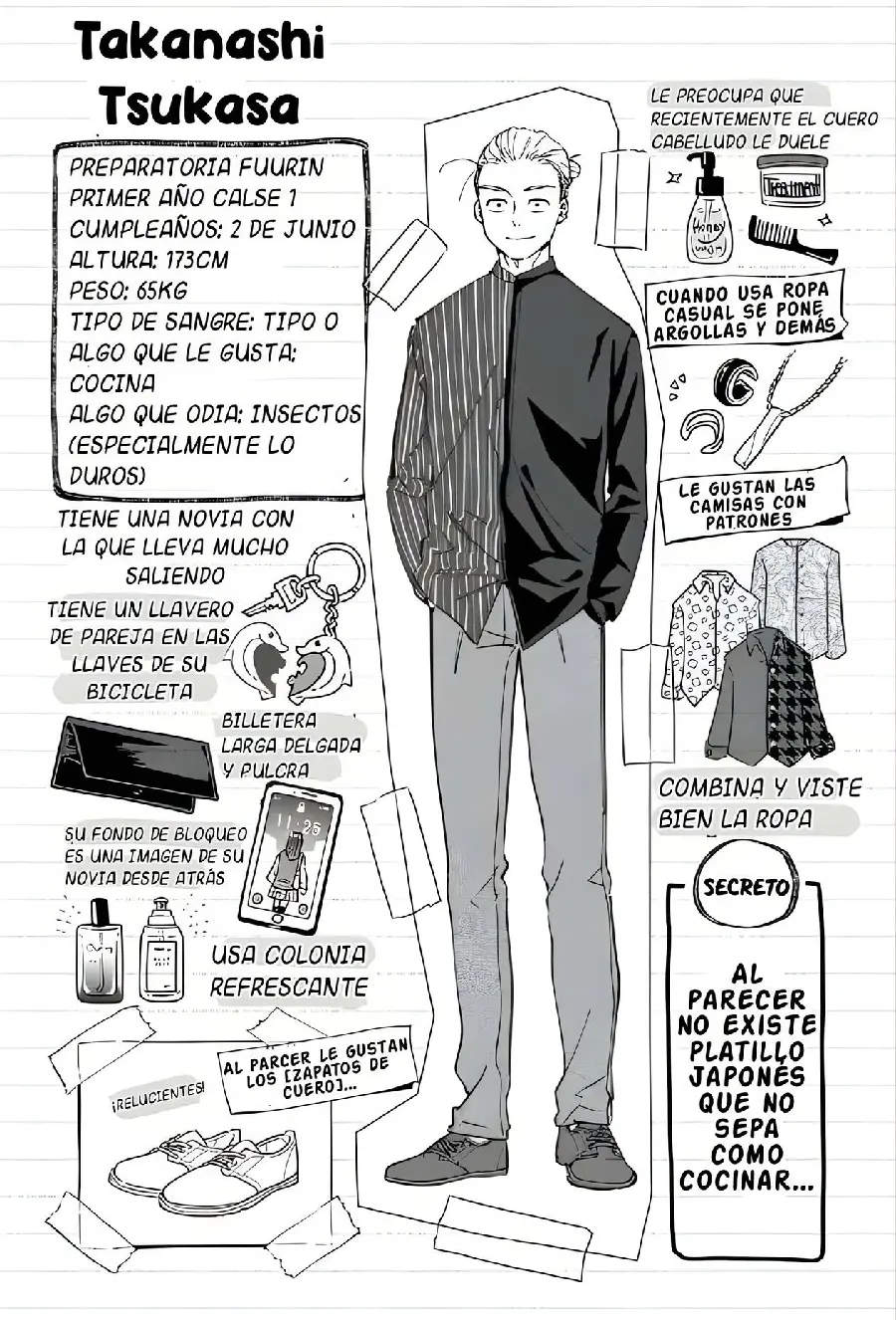 Página 183 del Manga