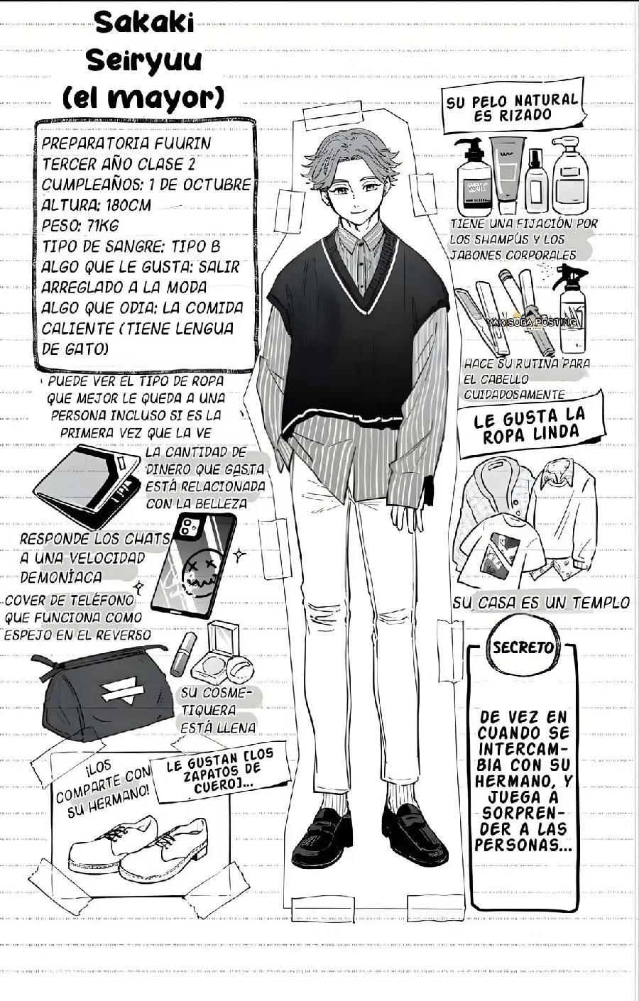 Página 186 del Manga