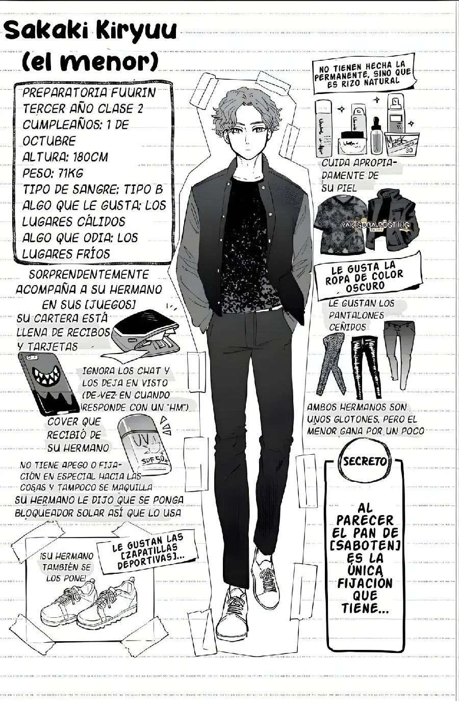 Página 187 del Manga