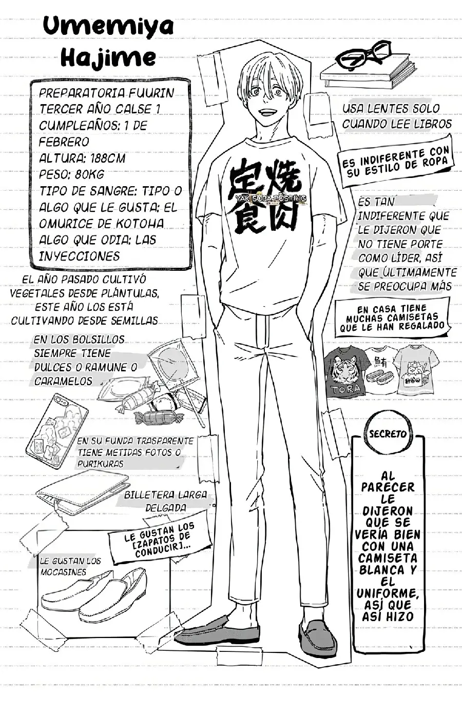 Página 188 del Manga