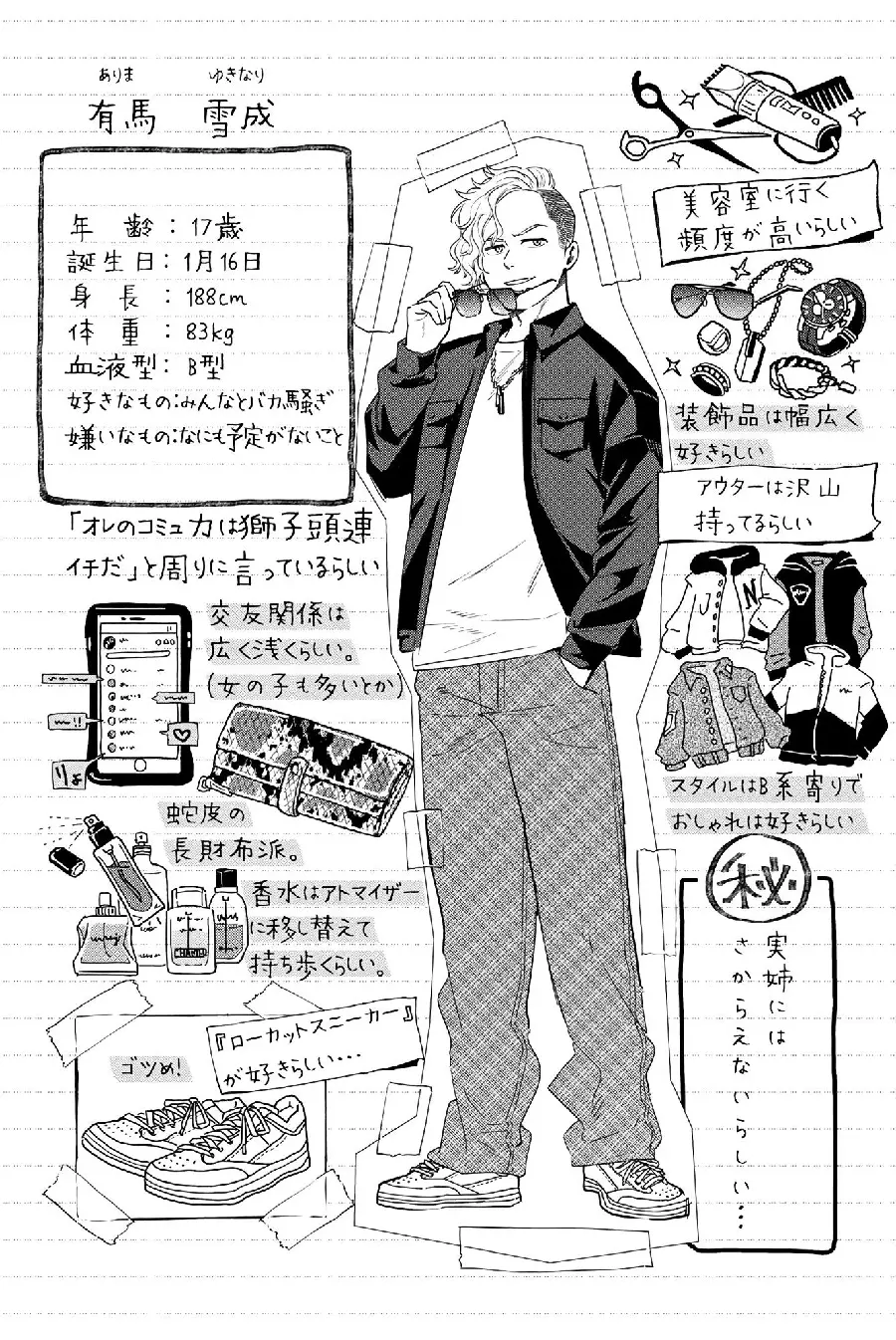 Página 180 del Manga