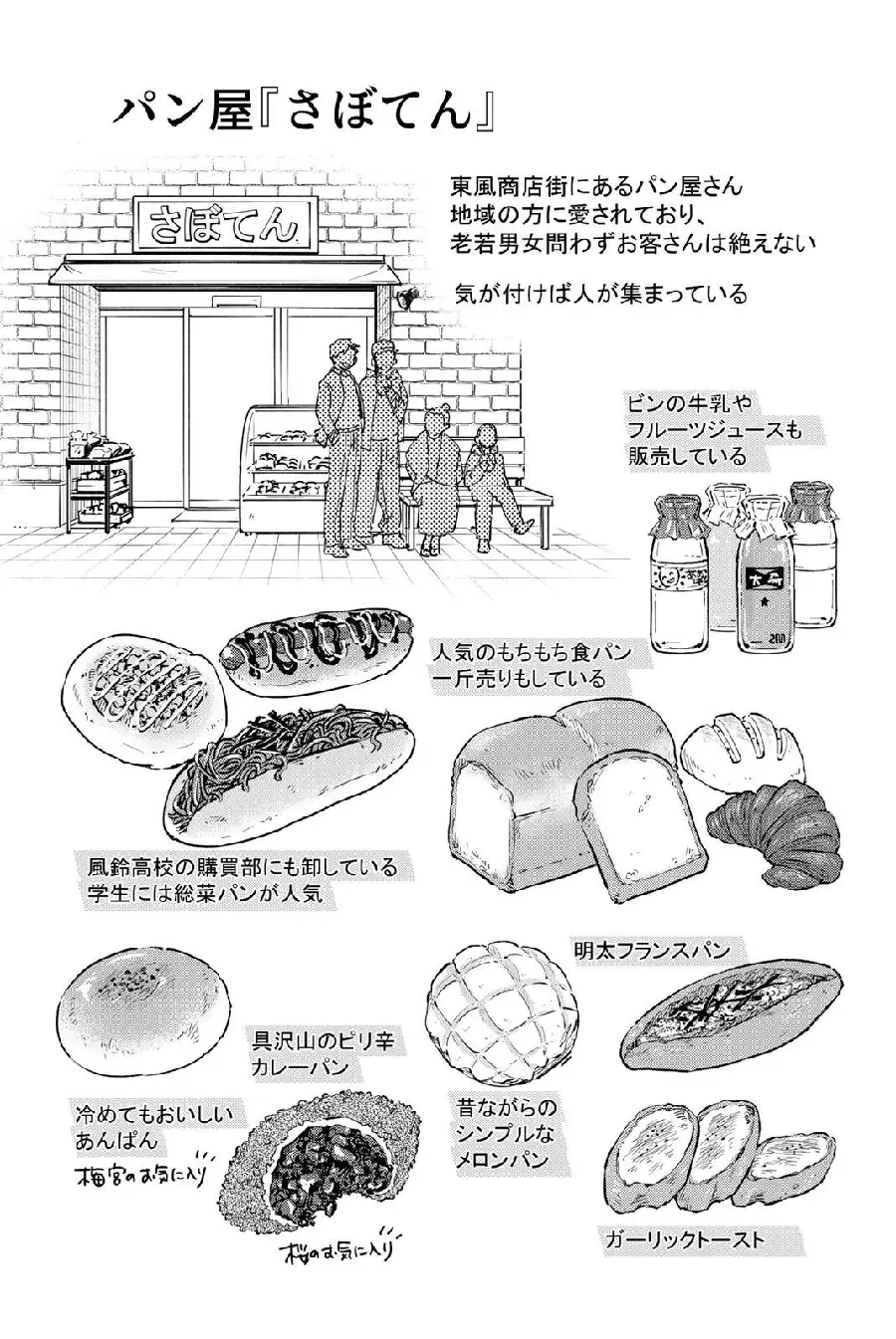 Página 182 del Manga