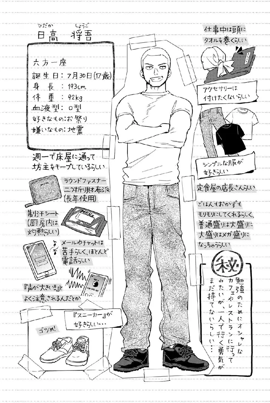 Página 183 del Manga