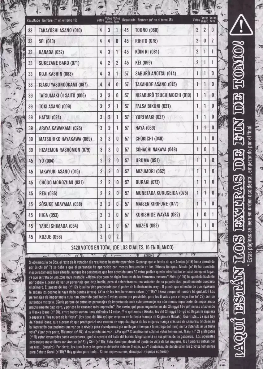 Página 31 del Manga