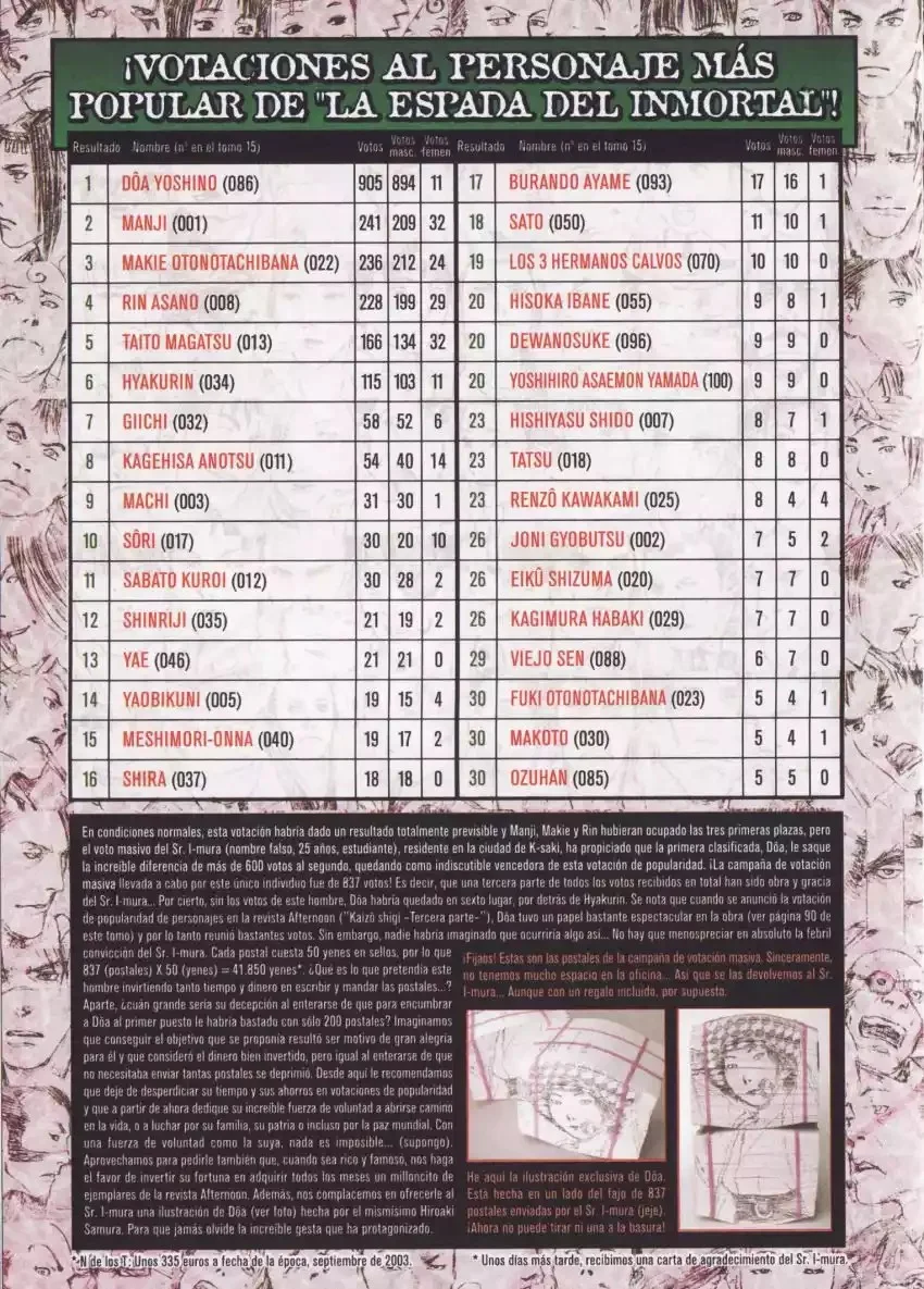 Página 32 del Manga