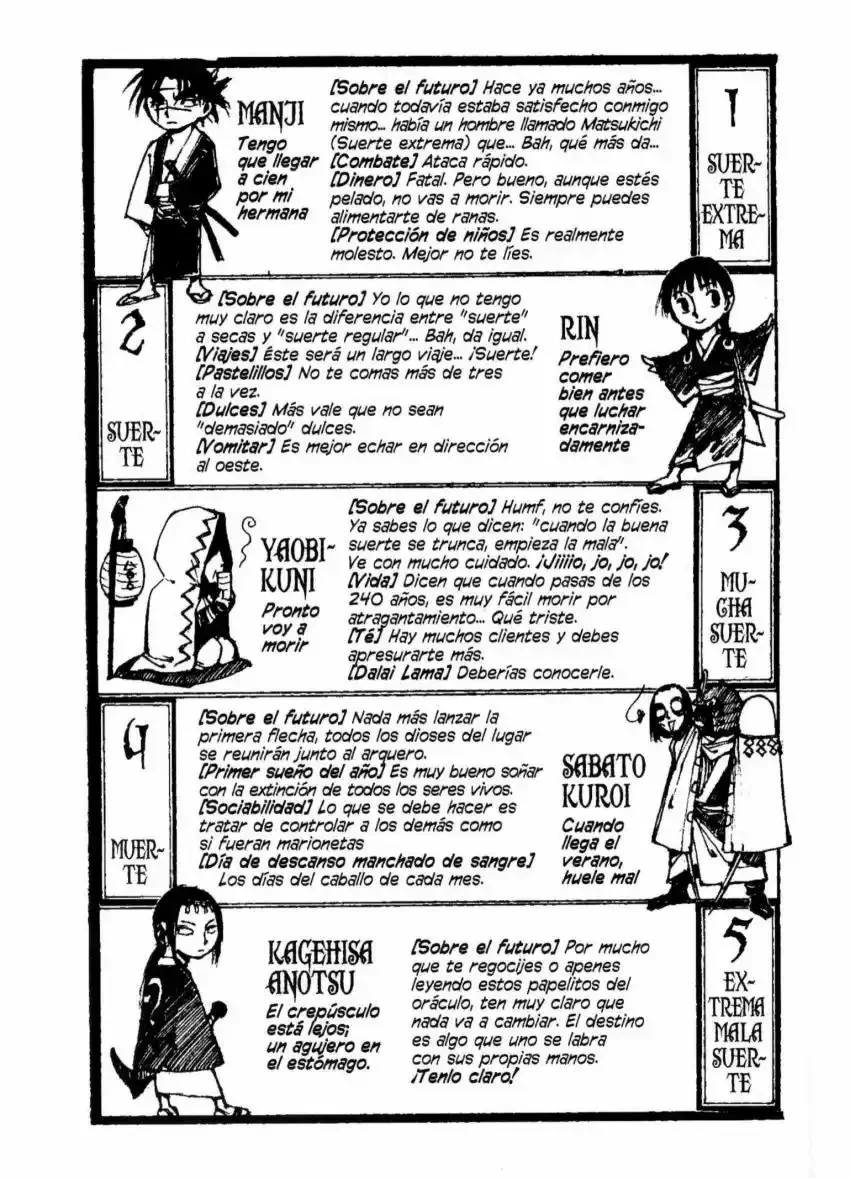 Página 36 del Manga