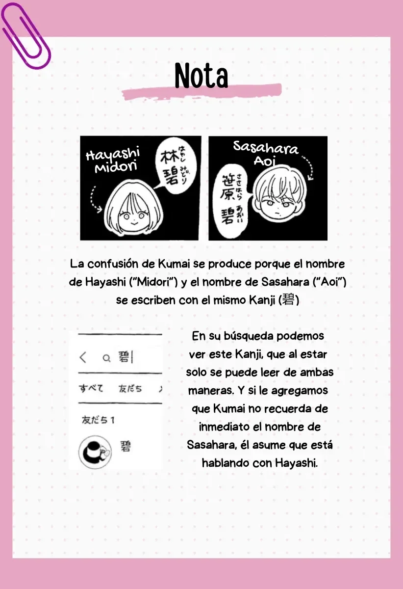 Página 44 del Manga