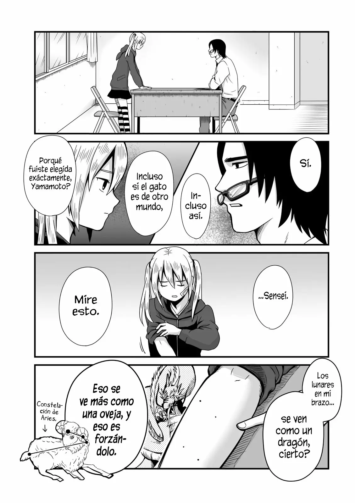 Página 6 del Manga