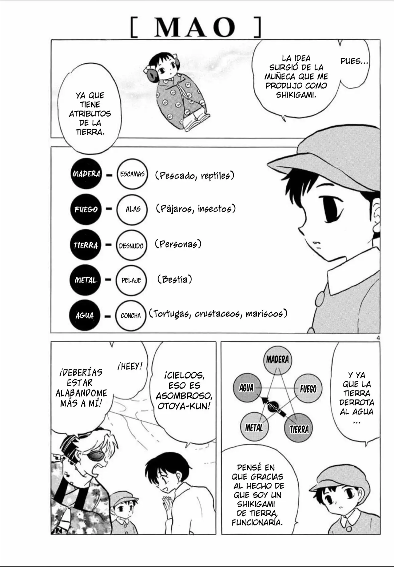 Página 6 del Manga