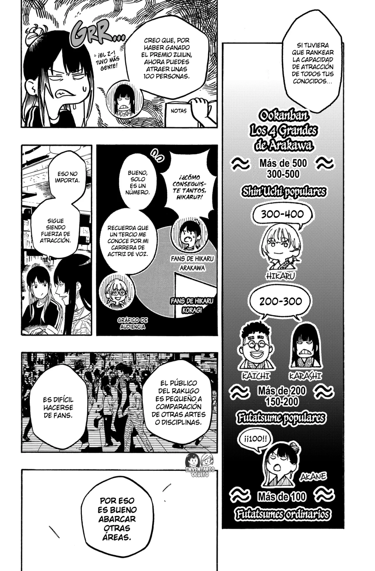 Página 12 del Manga